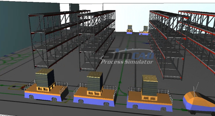 warehouse simualtion